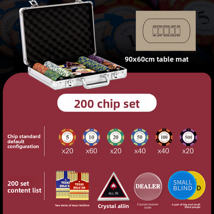 Poker chip set
