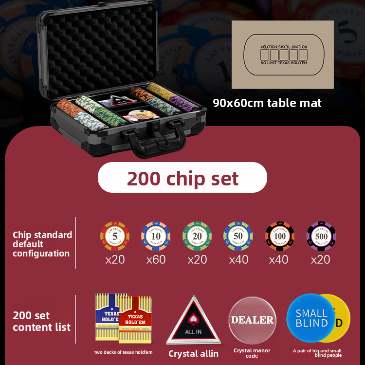 Poker chip set