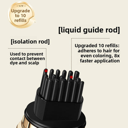 Polypeptide Hair Covering Pen