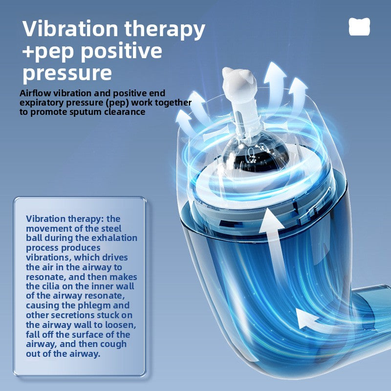 Portable Breathing Exercise Device