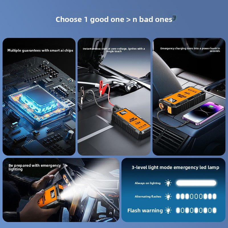 Portable Car Jump Starter with USB Charging