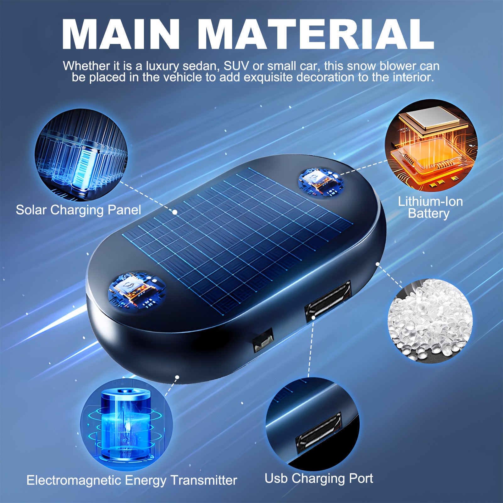Portable Car Windshield Snow and Ice Remover