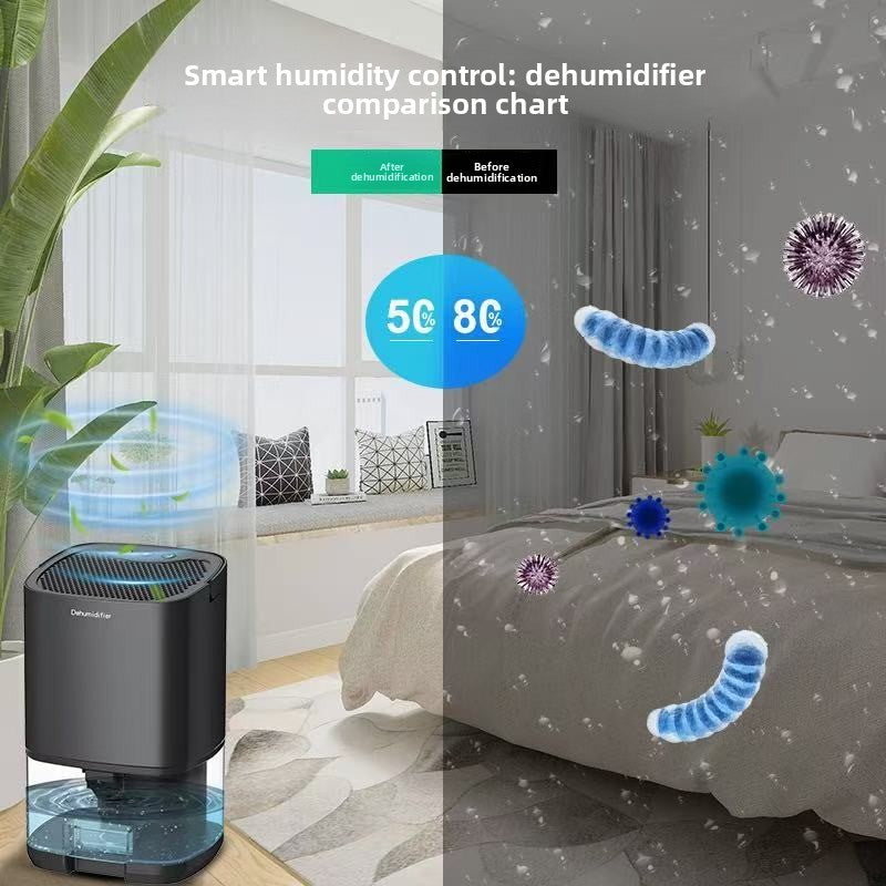 Portable Dehumidifier