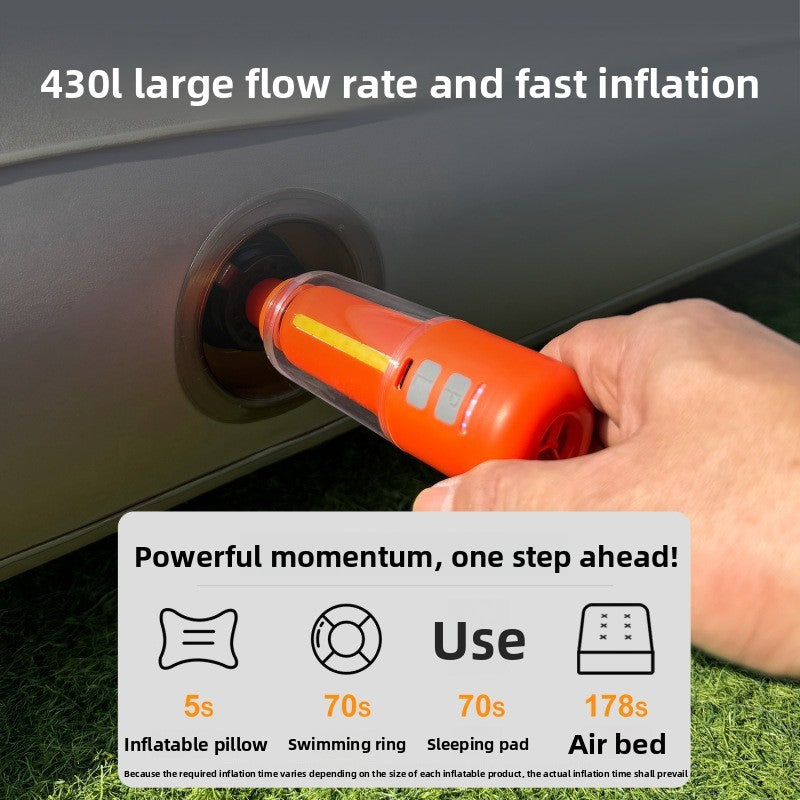 Portable Dual-Purpose Inflatable Pump with LED Light