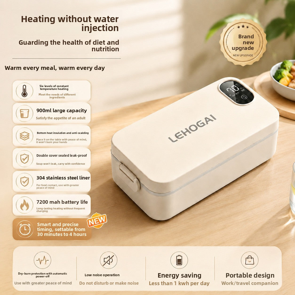 Portable Electric Heating Lunch Box
