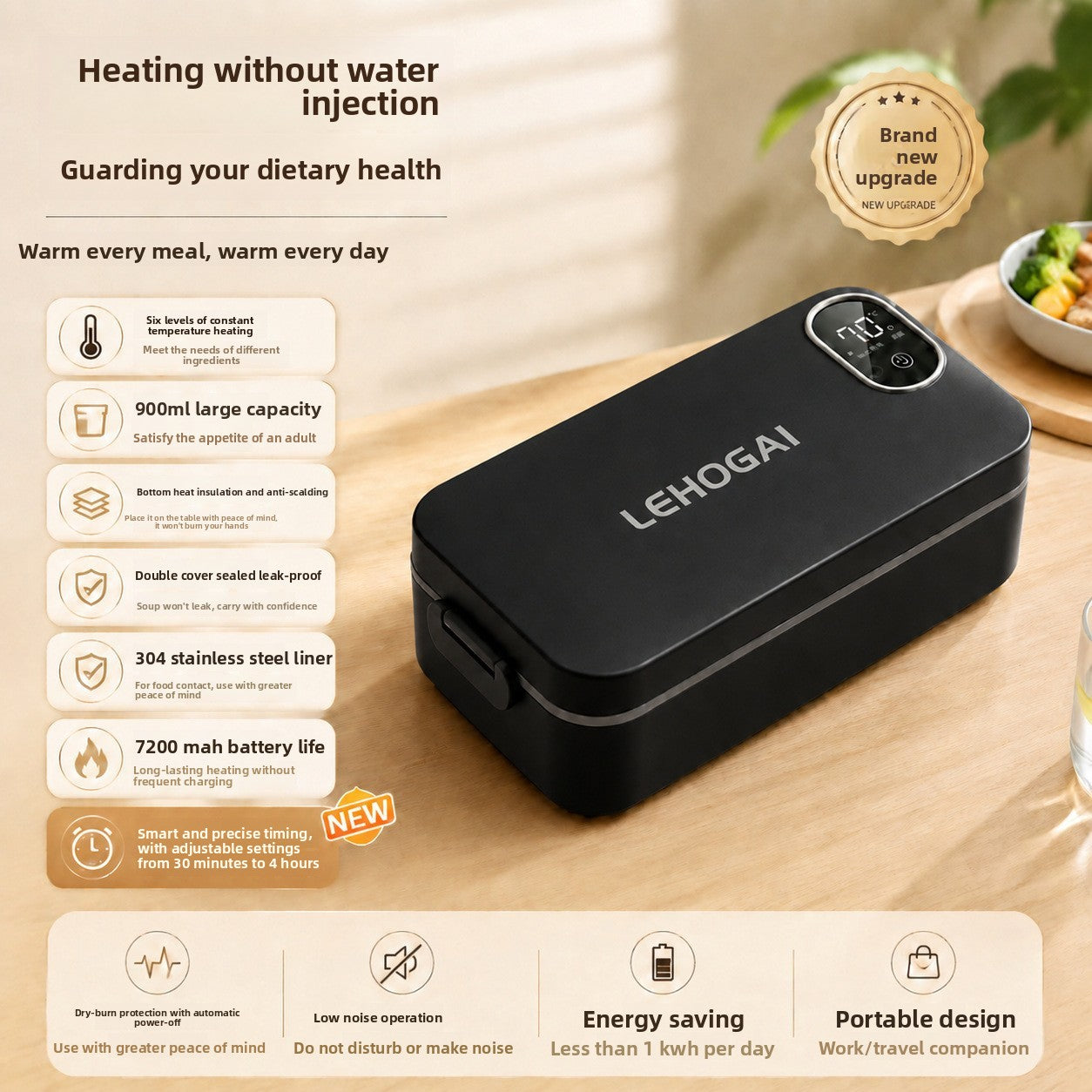 Portable Electric Heating Lunch Box