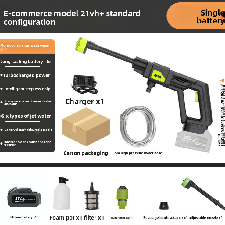 Portable Electric Pressure Washer