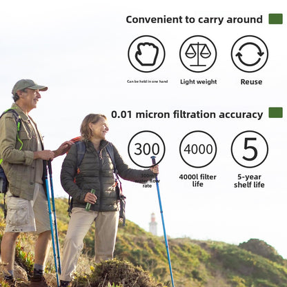 Portable Emergency Water Purification Straw
