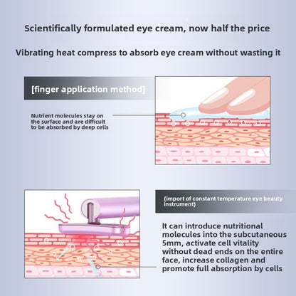 Portable Eye Massager with Microcurrent