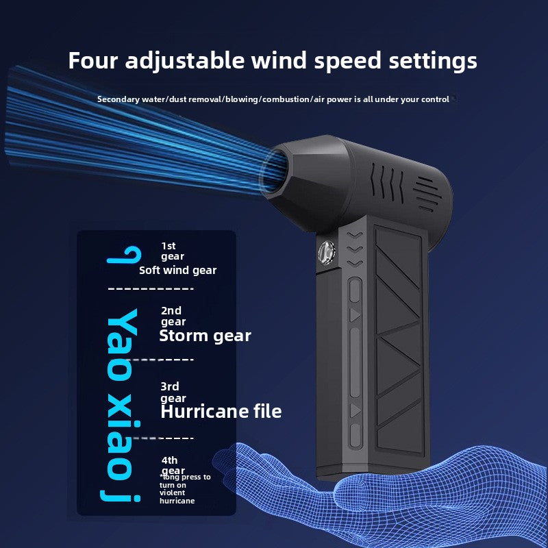 Portable handheld fan