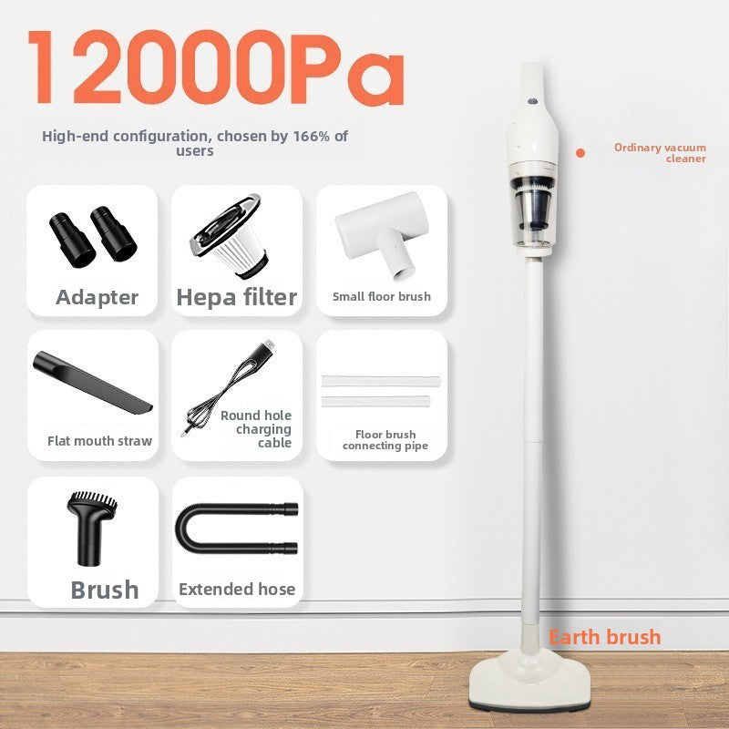 Portable Handheld Vacuum Cleaner for Car and Home