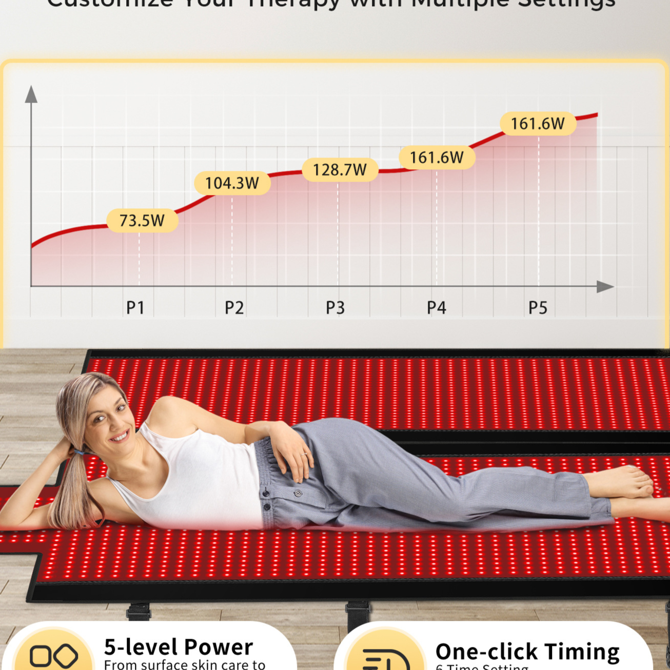 Portable Infrared Therapy Heating Blanket