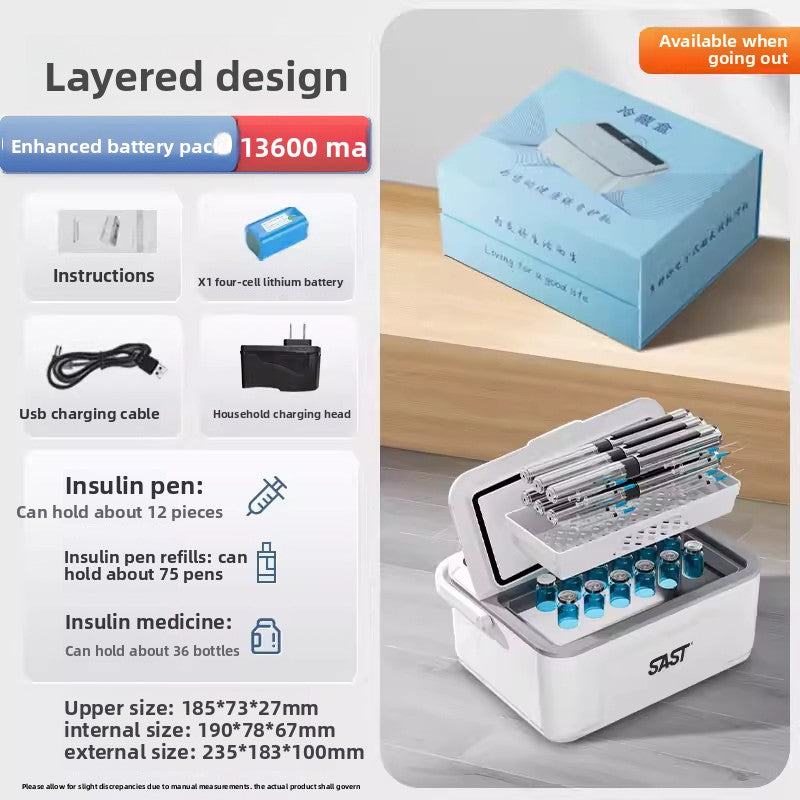 Portable Mini Refrigerator for Car and Home