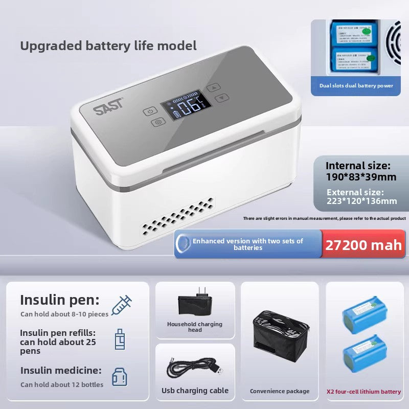 Portable Mini Refrigerator for Car and Home