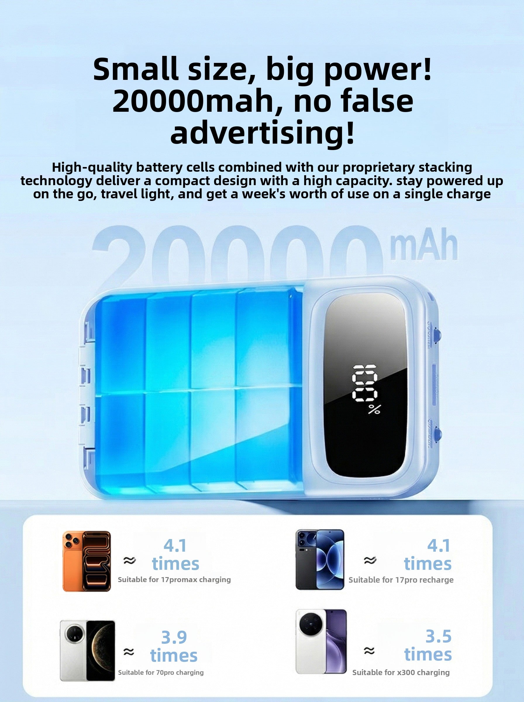 Portable Power Bank with Built-in Cable Fast Charging