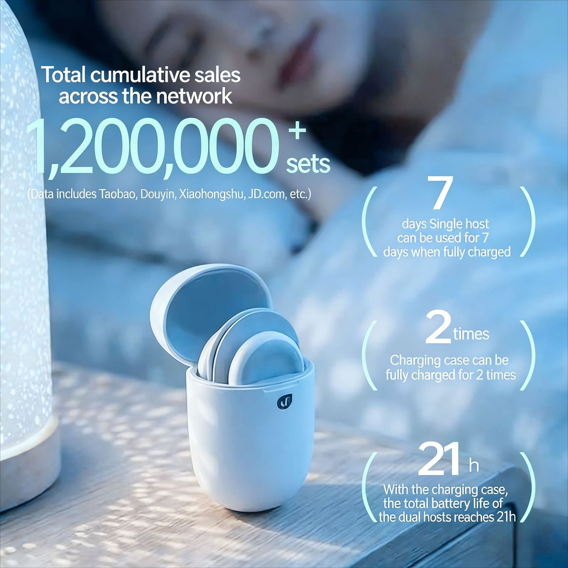 Portable Pulse Massager for Neck Waist Legs and Arms