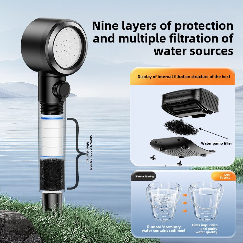 Portable Shower Pump