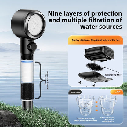 Portable Shower Pump