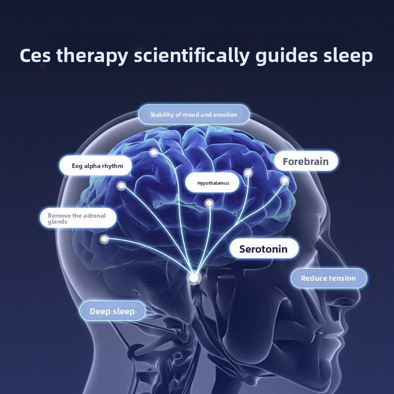 Portable Smart Ear-Clip Sleep Device