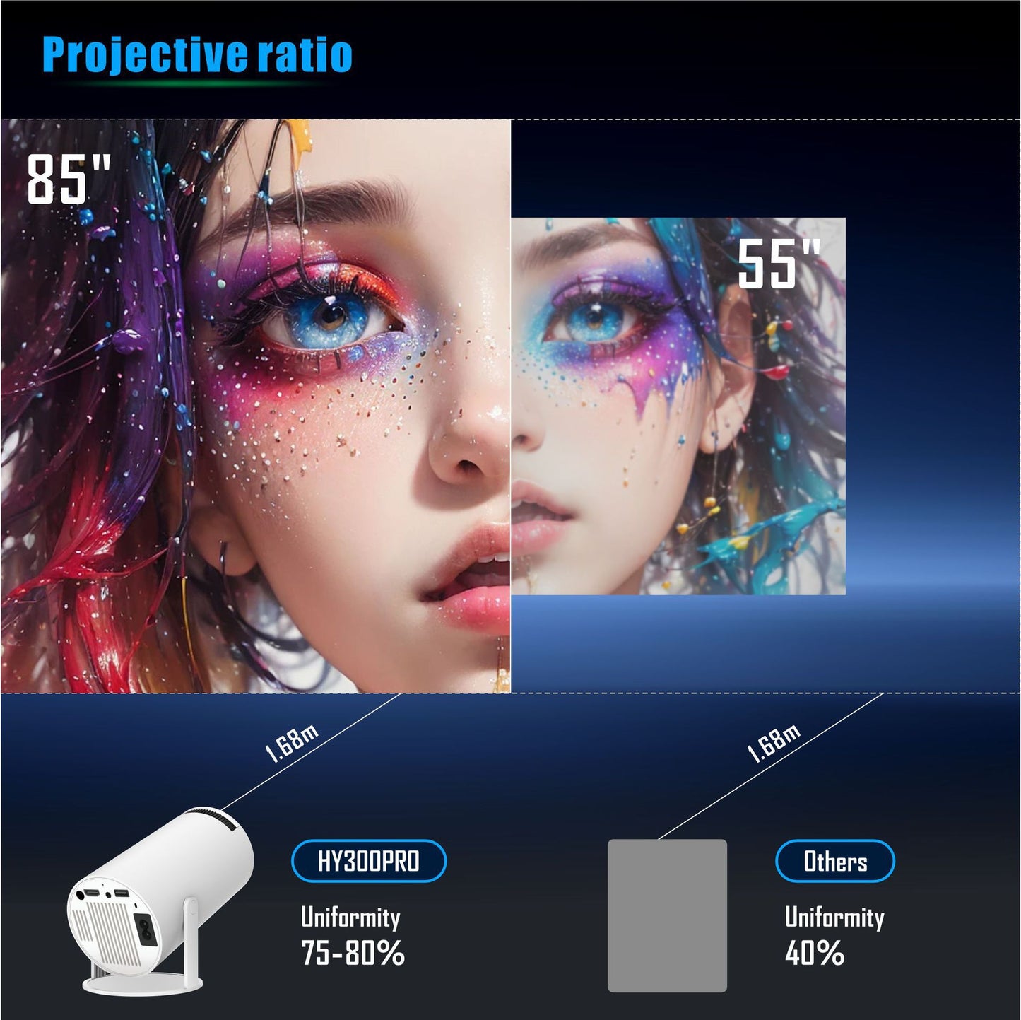 Portable Smart Projector with Stand