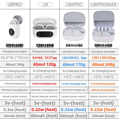 Portable Smart Pulse Massager