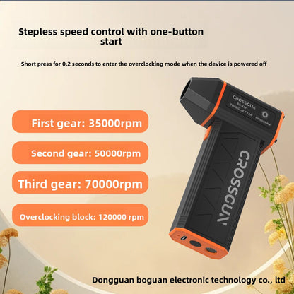 Portable Turbo Fan