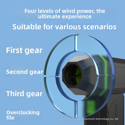 Portable Turbo Fan