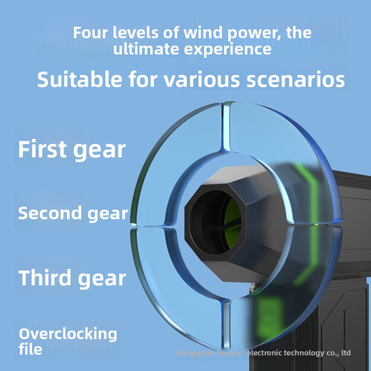 Portable Turbo Fan