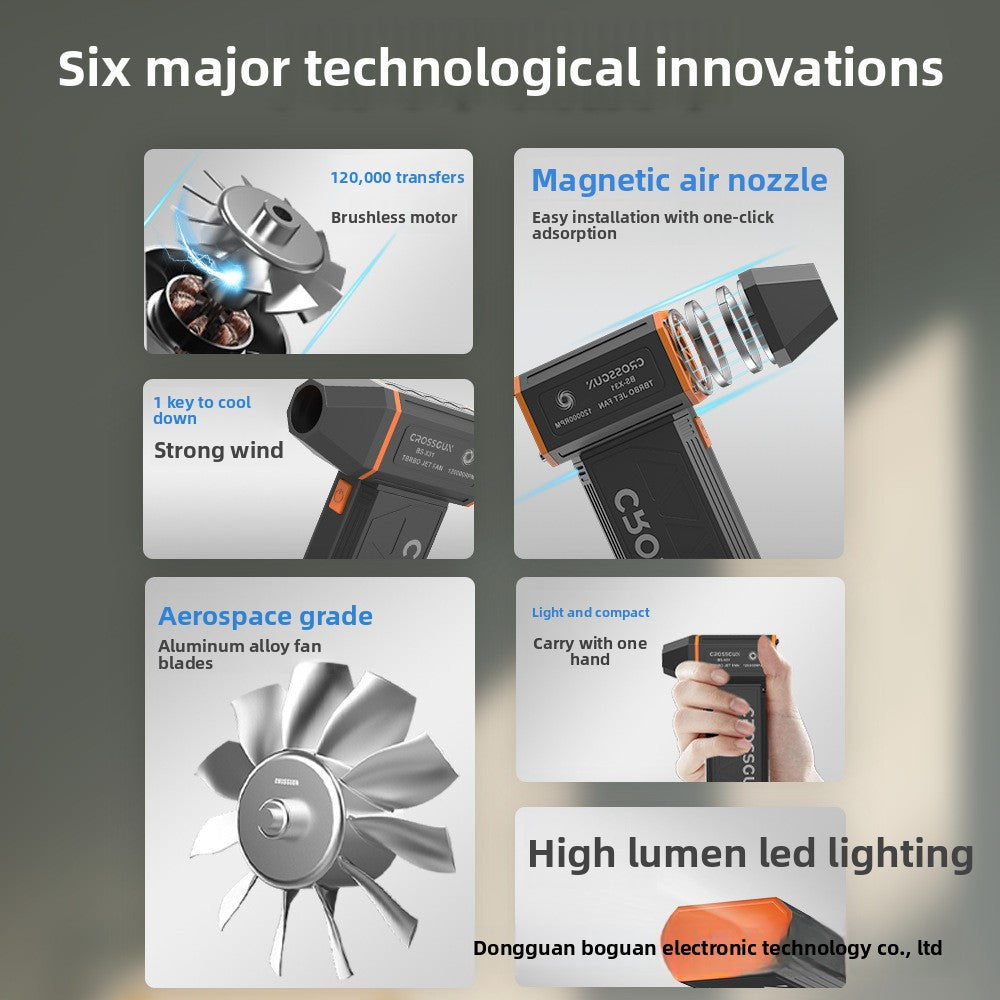 Portable Turbo Fan