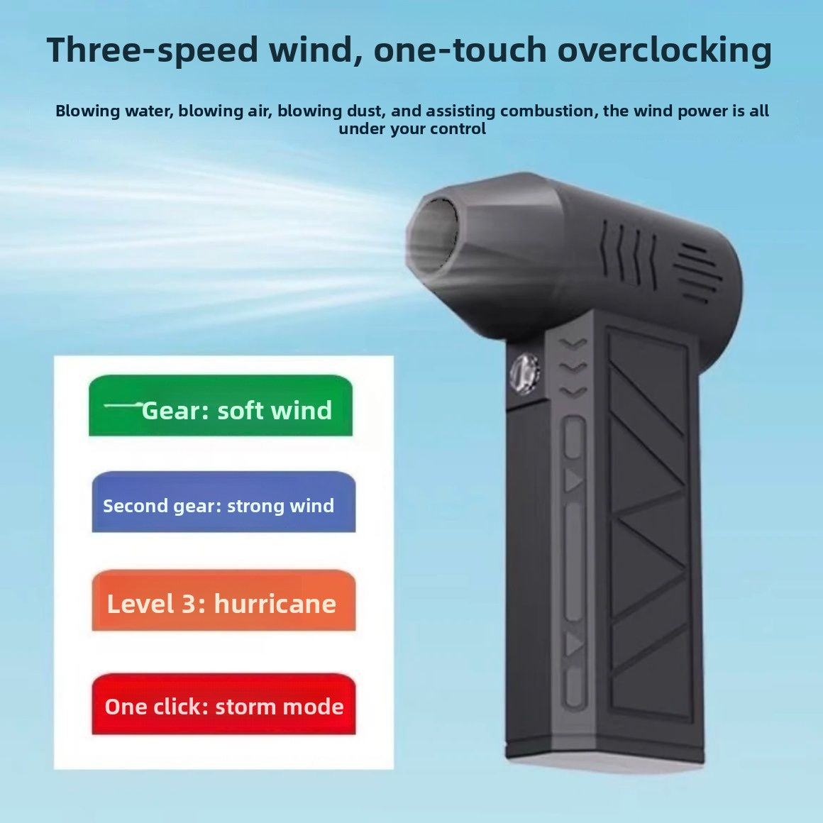 Portable Turbo Fan with LED Light and Vacuum Function