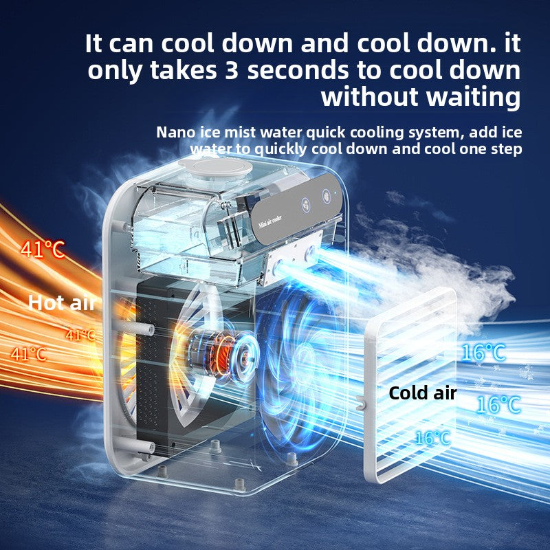 Portable USB Air Cooler with Humidification