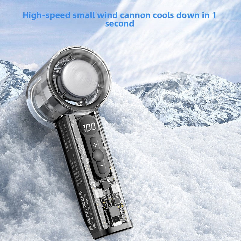 Portable USB Handheld Fan with Transparent Housing