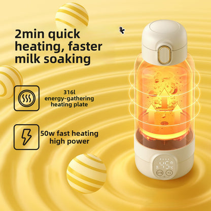 Portable USB Milk Warmer Cup