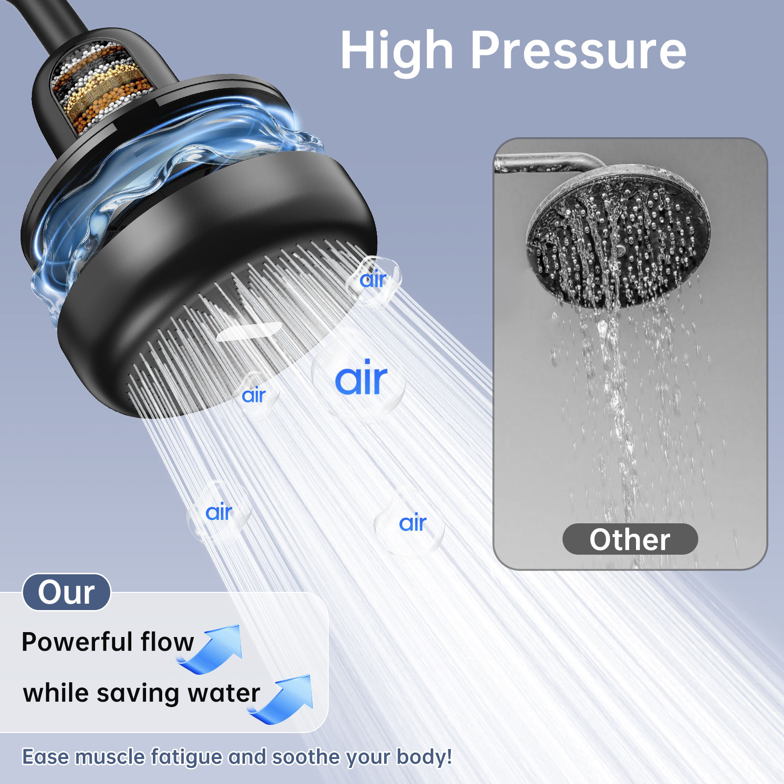 Portable Water Purifier