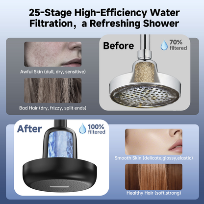 Portable Water Purifier