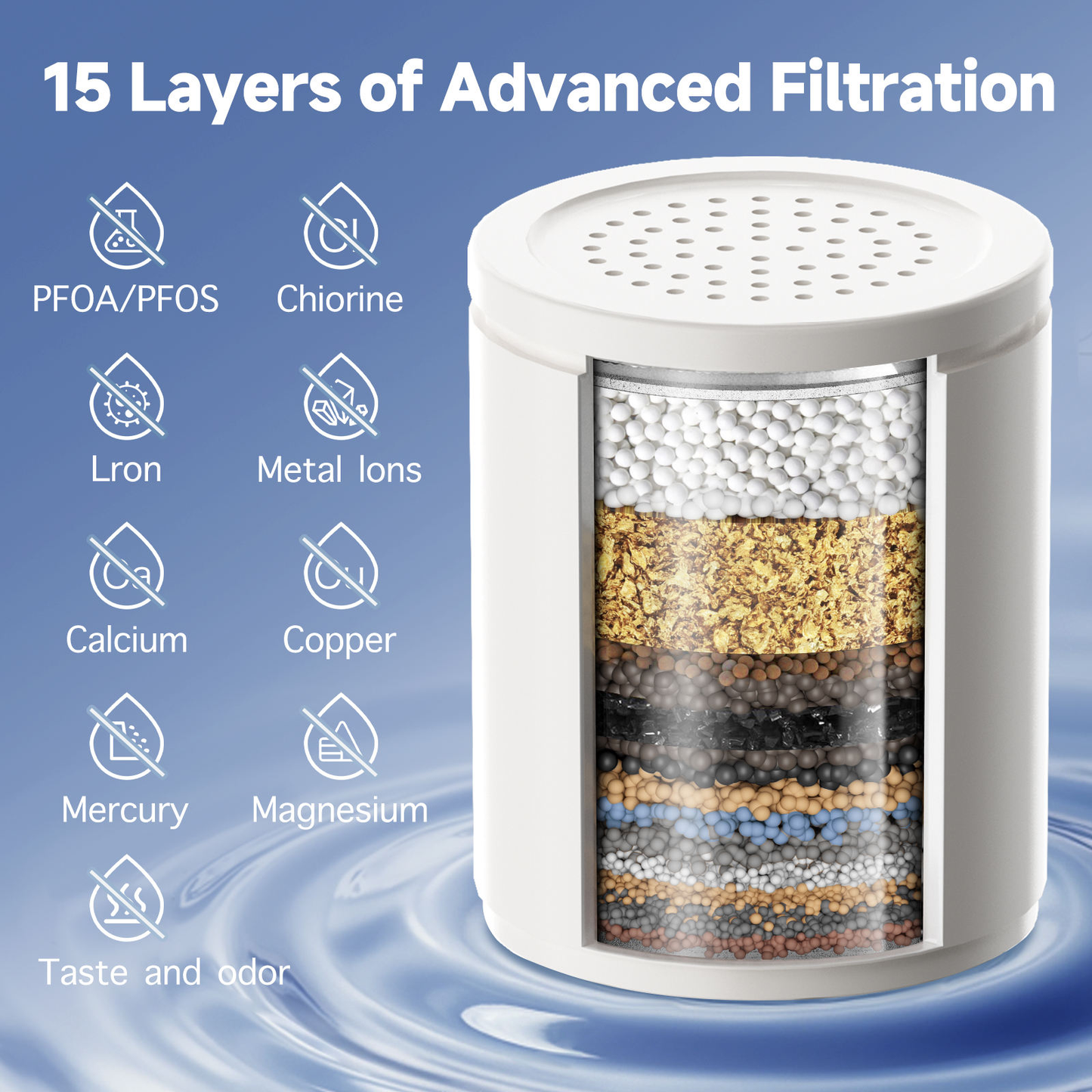 Portable Water Purifier