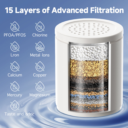 Portable Water Purifier