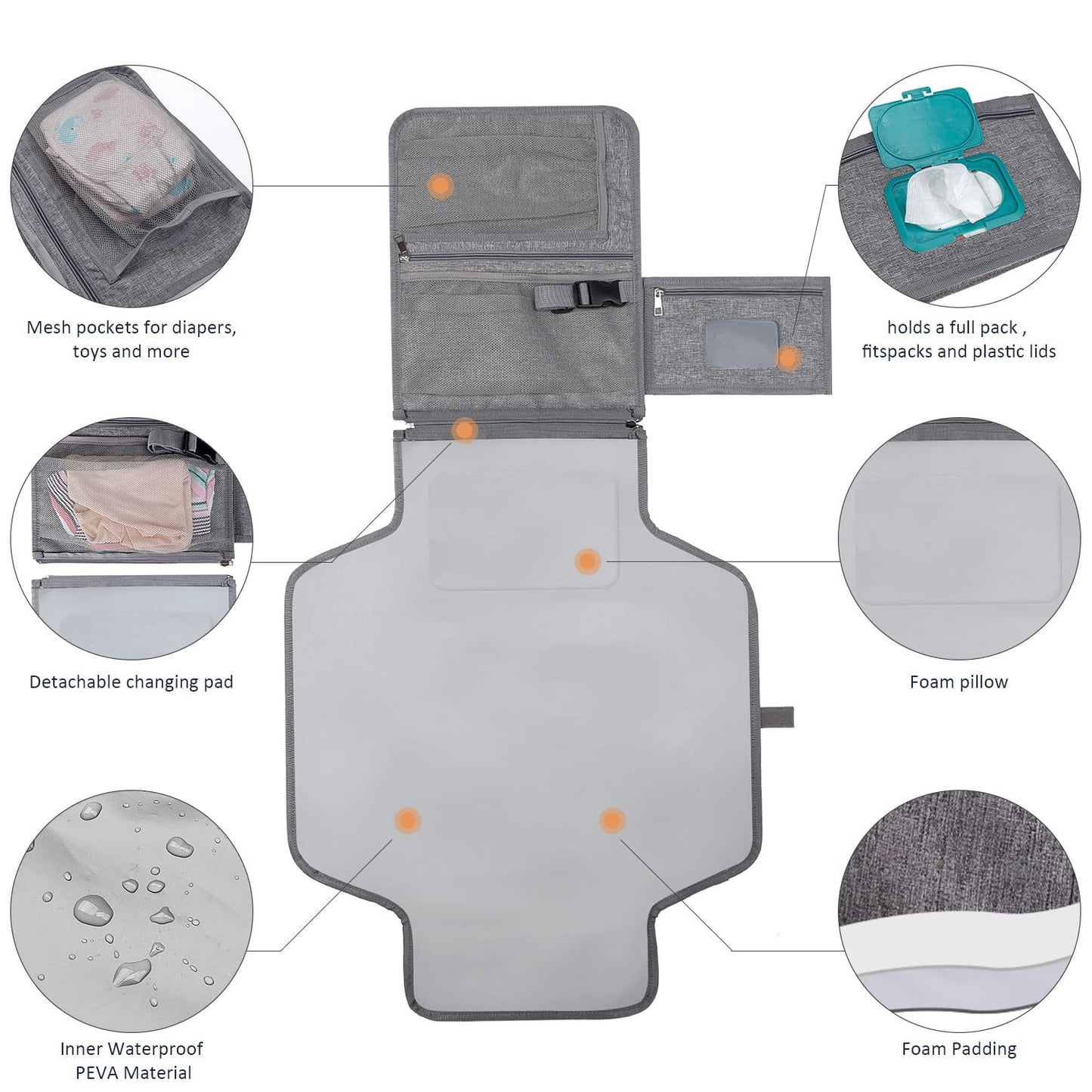 Portable Waterproof Diaper Changing Mat