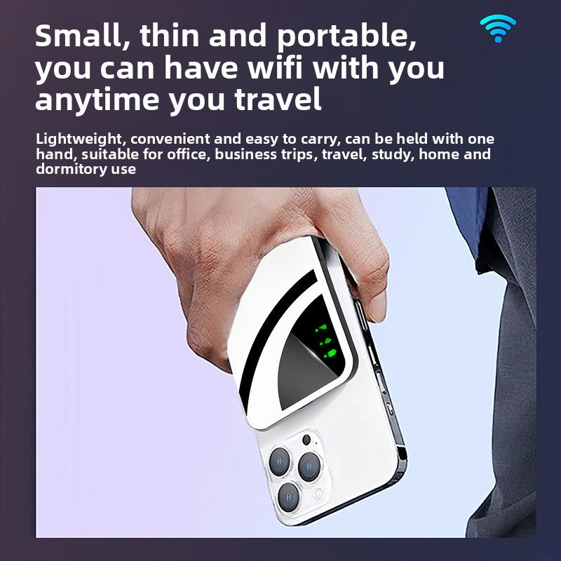 Portable WiFi6 Wireless Router with Unlimited Data