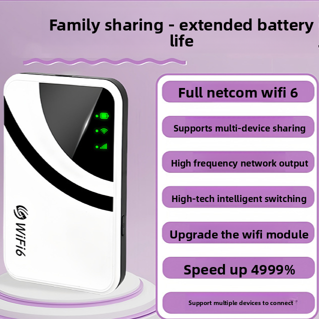 Portable WiFi6 Wireless Router with Unlimited Data