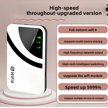 Portable WiFi6 Wireless Router with Unlimited Data