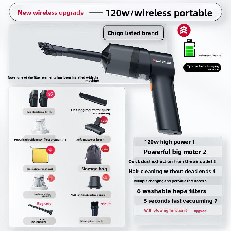 Portable Wireless Car Vacuum Cleaner with High Suction