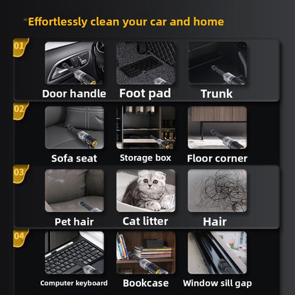 Portable Wireless Car Vacuum Cleaner with High Suction