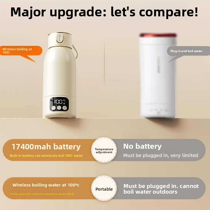 Portable Wireless Heating Thermostatic Cup