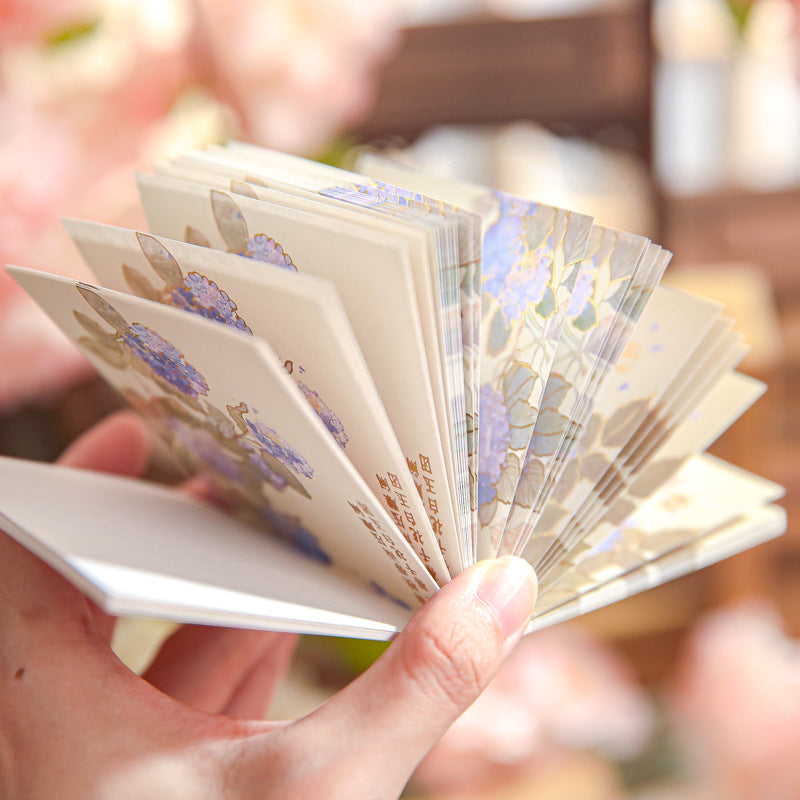 Post-it Notes