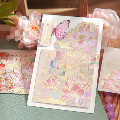 Post-it Notes