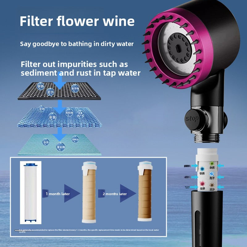Powerful booster shower head