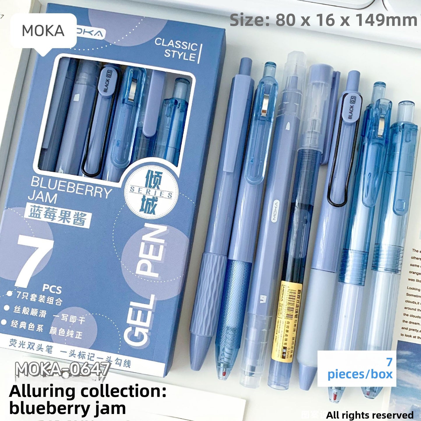 Press the gel pen