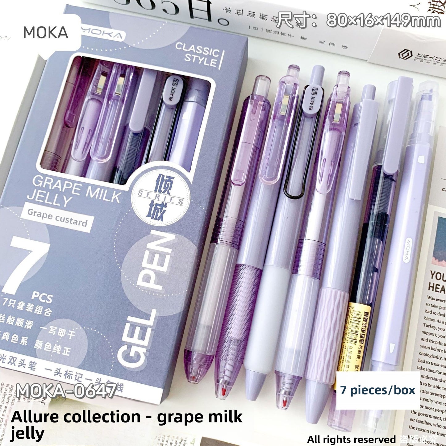 Press the gel pen