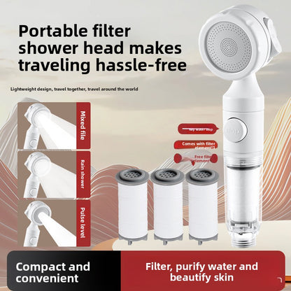 Pressurized Filter Shower Head